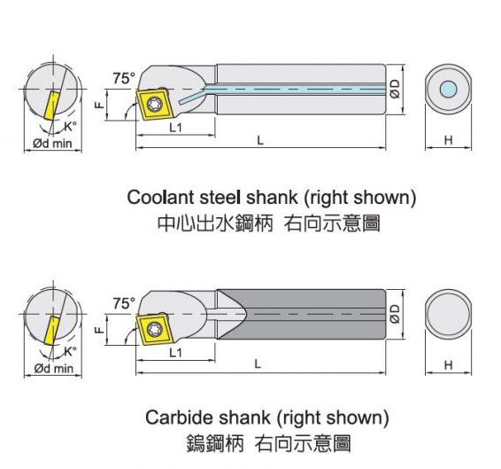 SCKC.P-1.jpg