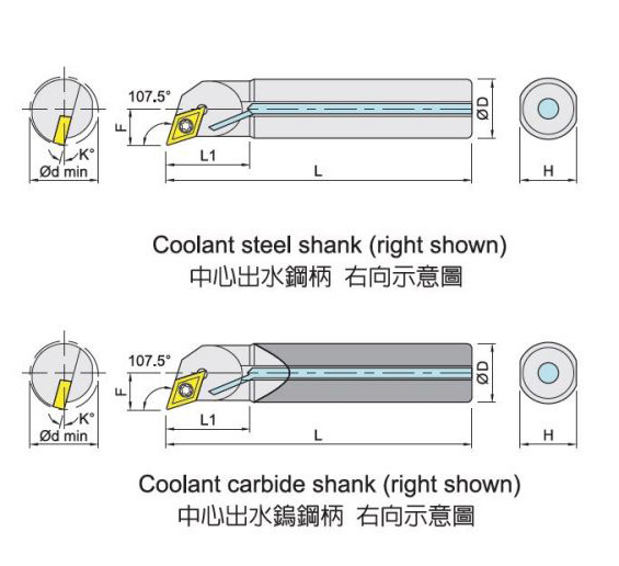 SDQC-1.jpg