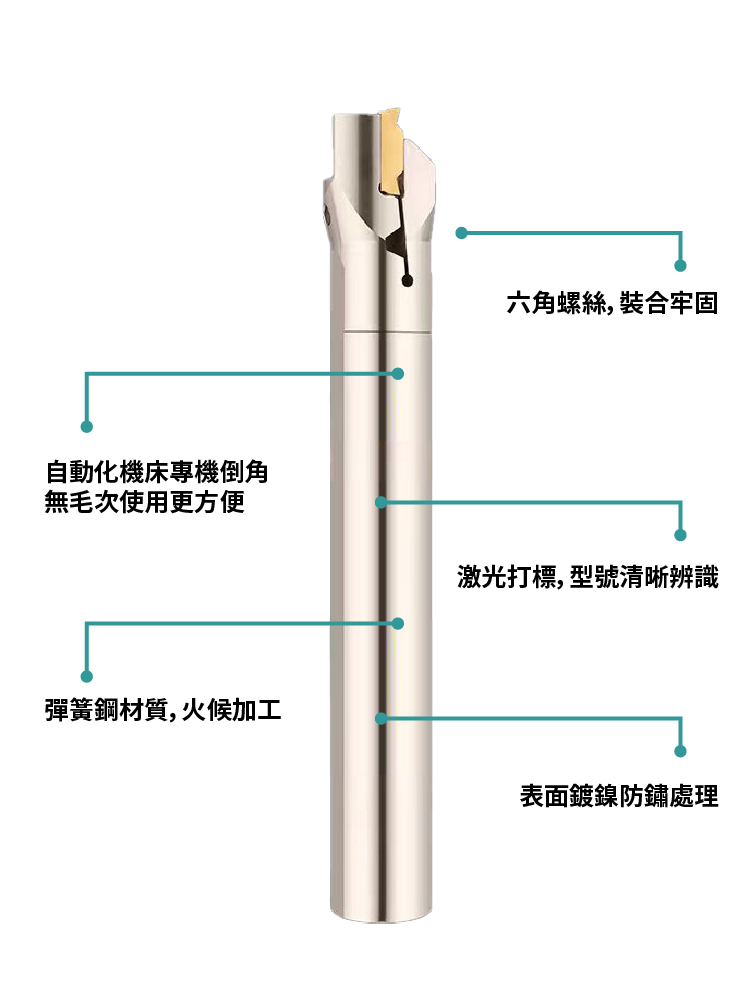 端面槽刀12.jpg